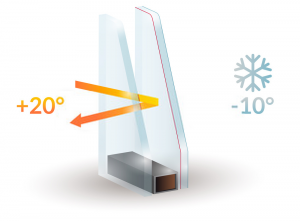 Double Glazing Services in Bayswater | Installation & Repairs